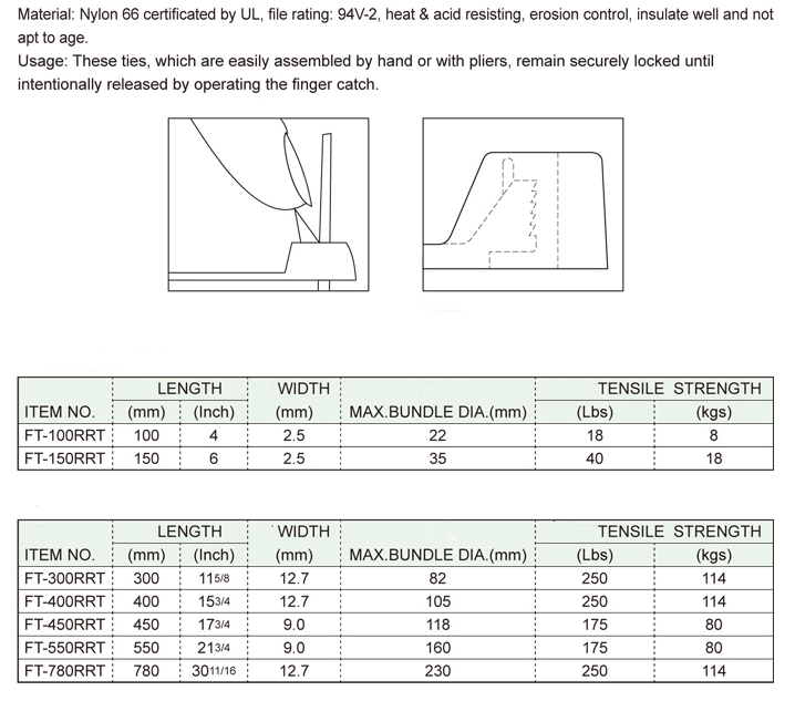 RELEASABLE CABLE TIES3规格