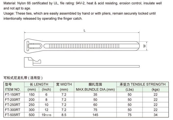 releasable cable ties